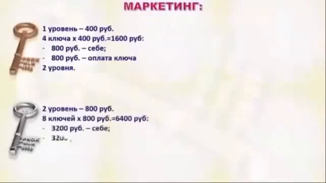 "Золотой ключ", Франшиза смотреть онлайн