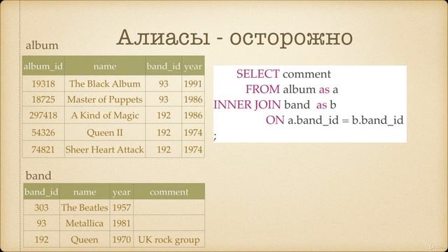 Начальный курс SQL.Внутреннее соединение INNER JOIN смотреть онлайн