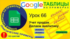 Google Таблицы. Урок 66. Учет продаж и аналитика