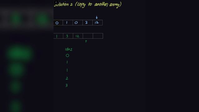 Two Pointers Technique | Leetcode | Move Zeroes to end of array | Visualization | Java Live coding смотреть онлайн