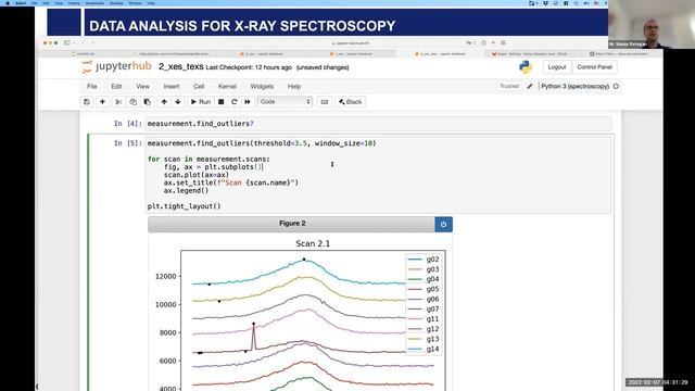 Spectroscopy data analysis and calculations using the Jupyter notebook смотреть онлайн