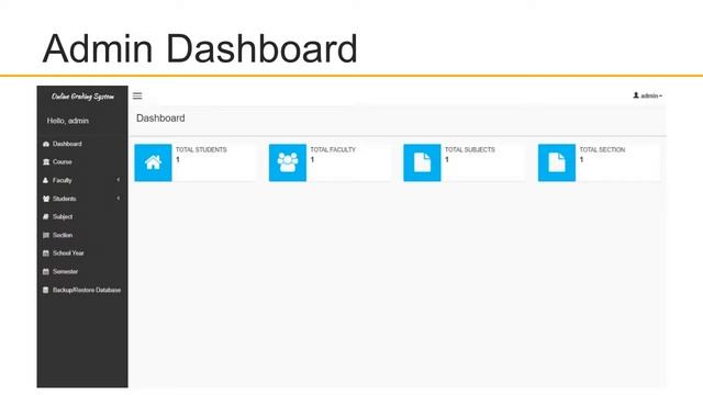 Grading System in PHP MySQL Free Source code смотреть онлайн