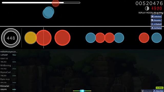 Osu Taiko | Umeboshi Chazuke - Dutch Courage! (Oni) | Full Combo 99.43% 195PP смотреть онлайн