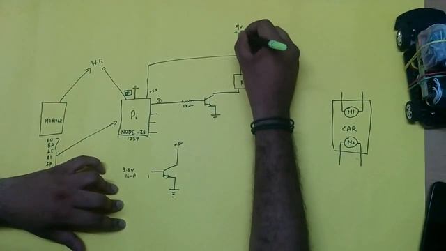 M2M-Mobile(Android) controlled remote car using Raspberry Pi смотреть онлайн