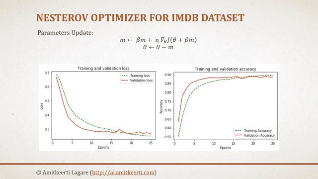 Deep Learning | IMDB Dataset Analysis (Keras) смотреть онлайн