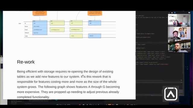 Adam Dymitruk — creator of Event Modeling смотреть онлайн