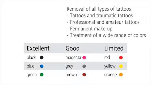 Alma SINON Productvideo