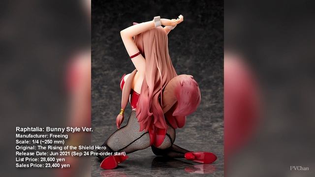 Weekly Figure Digest #69 смотреть онлайн