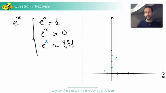 Comment tracer la fonction exponentielle ? смотреть онлайн