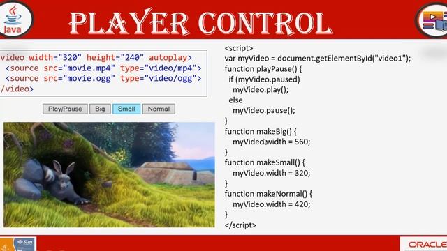 Learn about HTML Video and implement Player control with Playlist | HTML | @TechRanch смотреть онлайн