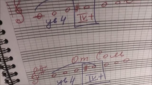 Сольфеджио для 7 класса. Лады народной музыки. смотреть онлайн