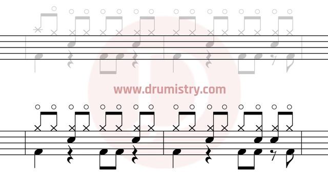 P!nk - Try Drum Score смотреть онлайн