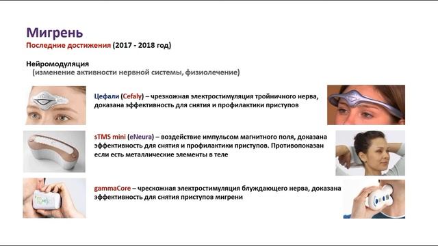 Мигрень - Часть IV (Новое в лечении и редкие формы мигрени)