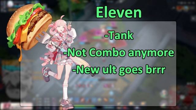 Picking A Main Part 2 - (Eternal Return Guide) смотреть онлайн
