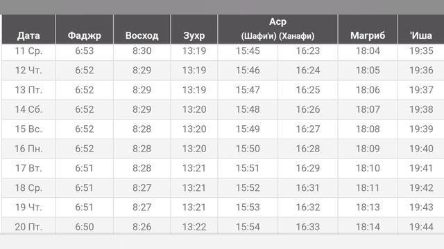 Намаз убакыттары ОШ ЯНВАР 2023 | Время намаза в ОШ на сегодня ЯНВАР 2023 | Намаз убактысы смотреть онлайн