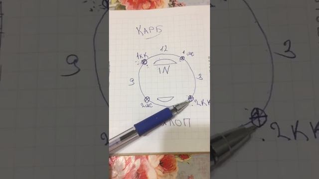 Как правильно установить Кольца на поршень( для Китайских мото) 4т всех кубатур, поставить, замки смотреть онлайн