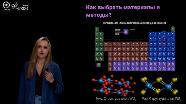 МЫ ЗАЖИГАЕМ СВОИ ЗВЕЗДЫ | Водородная энергетика с использованием наноматериалов смотреть онлайн