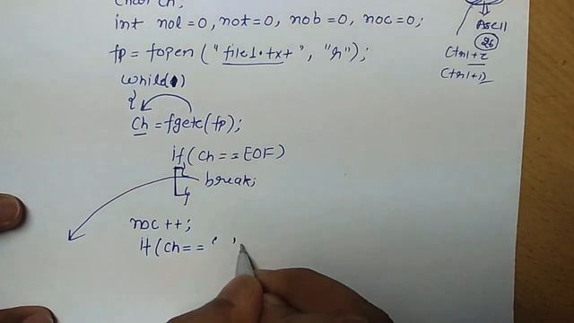 C program to count characters, number of spaces, newlines and tab space in a file. смотреть онлайн