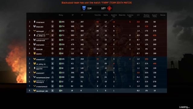 Warface 1 смотреть онлайн