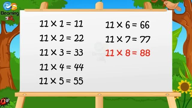Table of 2 to 20 | Multipplication Table 2 to 20 | Elearning studio смотреть онлайн