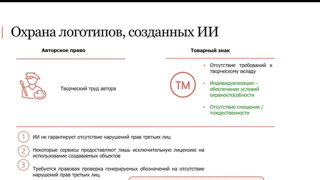 Панельная дискуссия «Интеллектуальная собственность в эпоху развития информационных технологий». смотреть онлайн