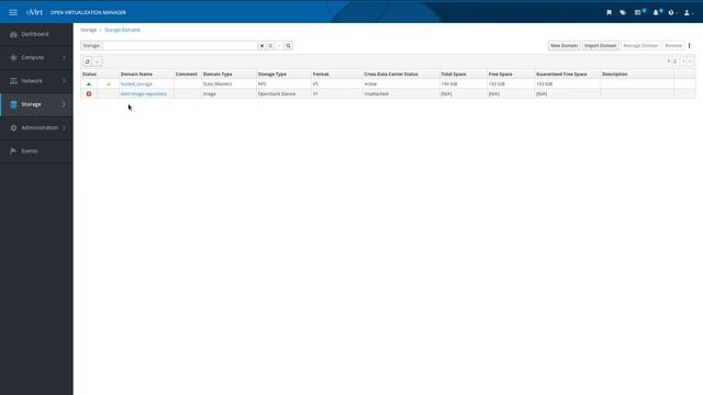 oVIrt Tutorial | Open Source Virtualization смотреть онлайн