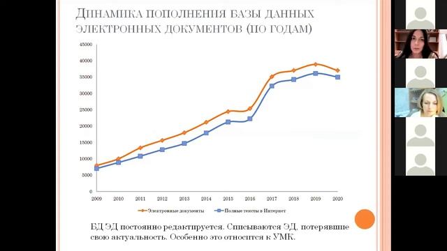 Электронная библиотека ТвГТУ смотреть онлайн