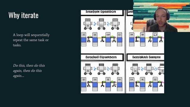 python data basics class 3 part 1 why use for and while loops in Python Data Science смотреть онлайн