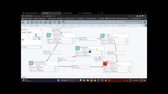 Streaming de datos con NIFI - InvokeHTTP смотреть онлайн