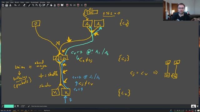 (Partially) fixing a bug in a Rust research database смотреть онлайн
