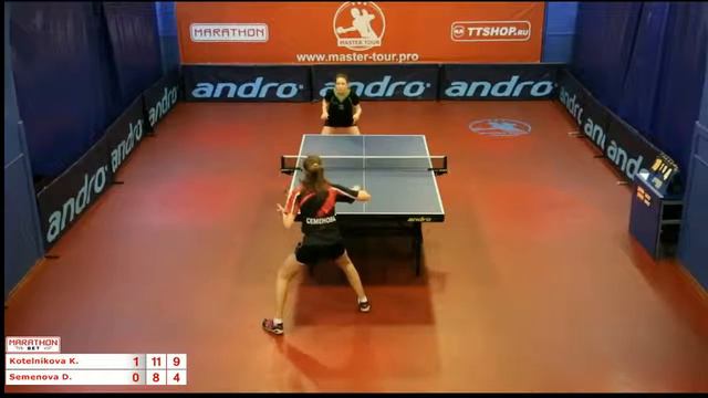 Ксения Котельникова Дарья Семёнова 3:0 за 3-4 место смотреть онлайн