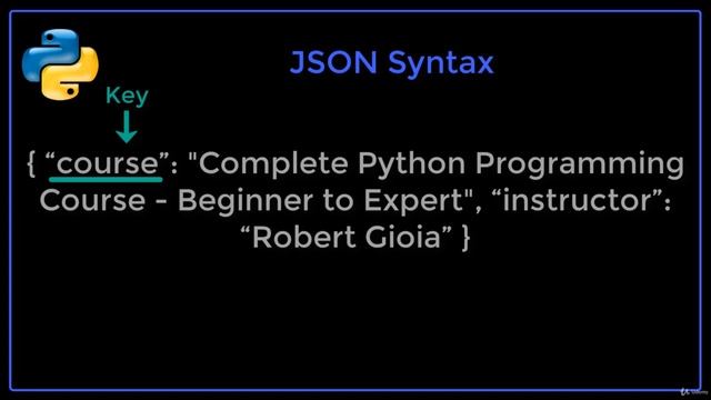 3. JSON syntax смотреть онлайн