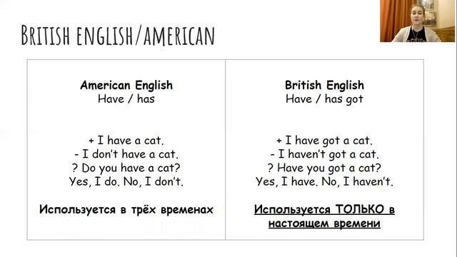 Have, Have Got разница, Don't Have, Haven't Got