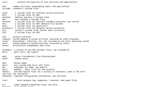 Apple: What is standard for OS X filesystem? e.g. /opt/ vs. /usr/ (2 Solutions!!) смотреть онлайн