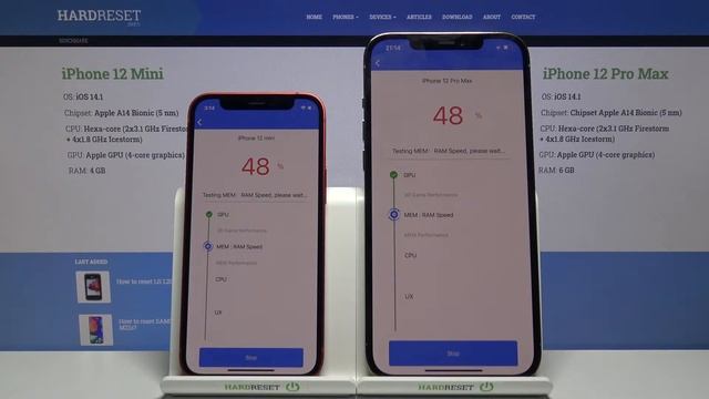 iPhone 12 Pro Max VS iPhone 12 Mini - AnTuTu Benchmark Comparison | Apple A14 Bionic смотреть онлайн