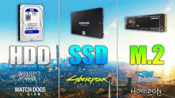 M.2 NVME vs SSD SATA vs HDD - Loading Times in Games