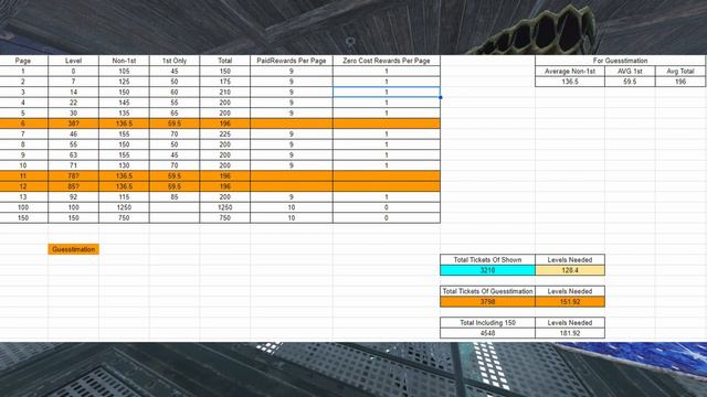 How Many Tickets Will It Take To Claim Season 16 Rewards In Fallout 76 смотреть онлайн