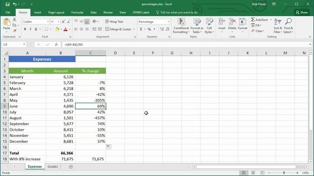How to Calculate Percentages in Excel with Formulas смотреть онлайн