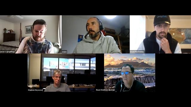 Kubernetes SIG Testing - 2021-01-12 смотреть онлайн
