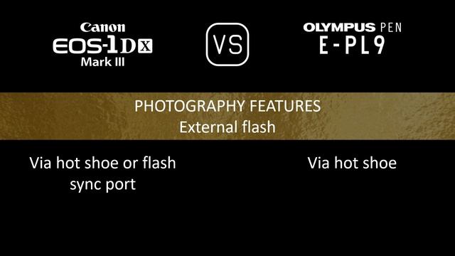 Canon EOS-1D X Mark III vs. Olympus PEN E-PL9: A Comparison of Specifications смотреть онлайн
