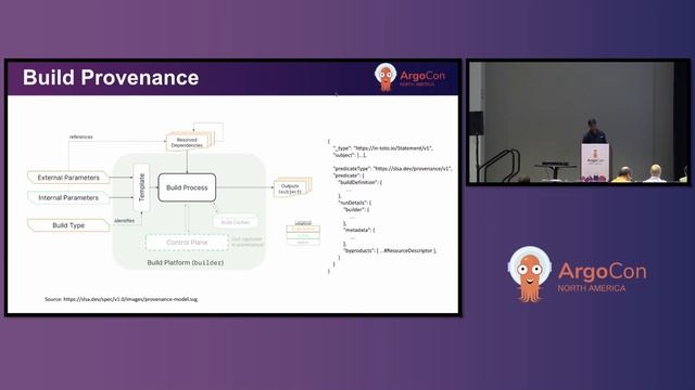 Enforcing Supply Chain Security and Simplifying Compliance Audit... Gopinath Rebala & Bob Boule смотреть онлайн
