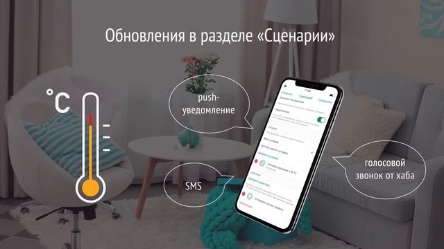 Раздел «Сценарии» смотреть онлайн