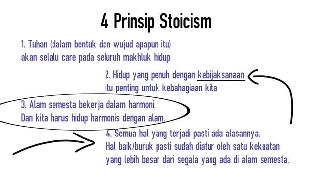 Filosofi Stoicism: Belajar Menjadi Manusia (Filosofi Teras) смотреть онлайн