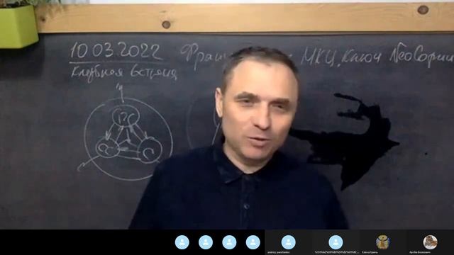 10.03.2022 Матин В.В. Клубное занятие смотреть онлайн