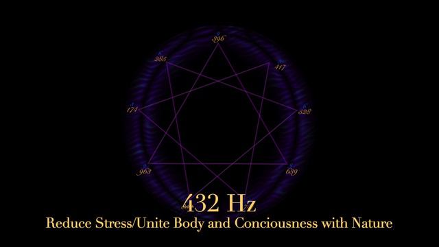 432 Hz Healing HD 1080p - *BY SPECIAL REQUEST!* смотреть онлайн