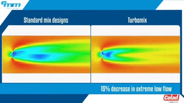 Демонстрация эффективности палочки для размешивания краски Colad Turbomix Paintsaver (арт. 9500) смотреть онлайн