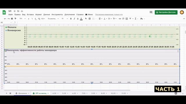 Отчет контроля качества отдела продаж | ОКК смотреть онлайн