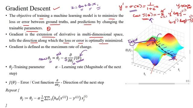 42 Logistic Regression - Gradient Descent for Parameter Updation смотреть онлайн