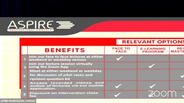 ASPIRE PROFESSIONAL CONSULT's Zoom Meeting