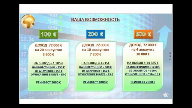FXM CLUB 2015. Презентация от 18.04.15 (день Лейла) смотреть онлайн
